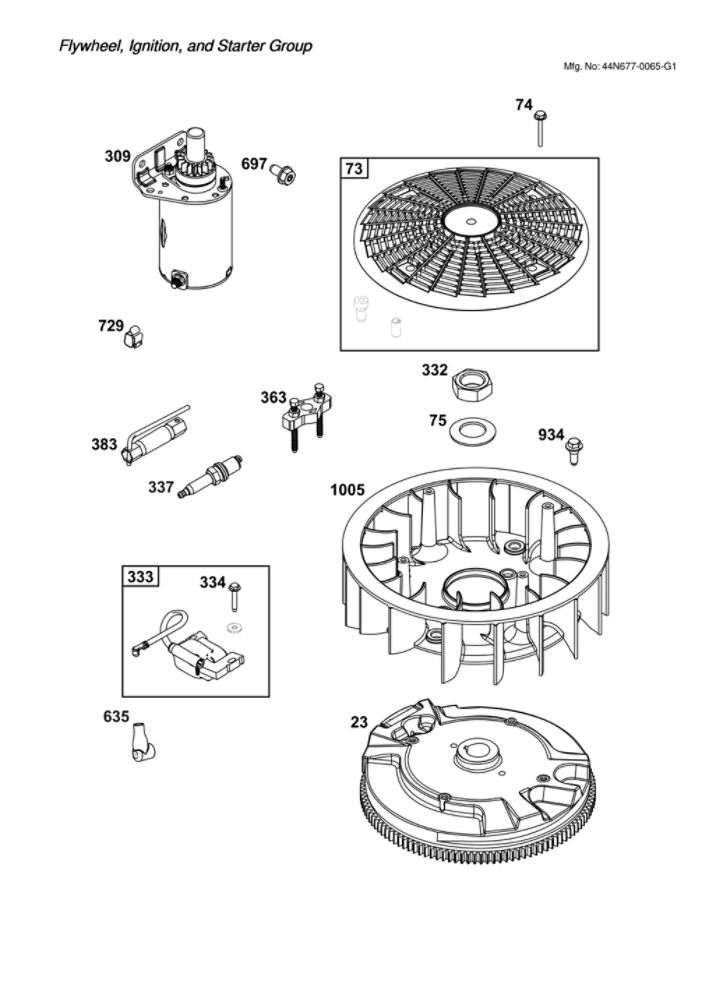 Flywheel/Ignition/Starter Diagram and Parts List for 44N677-0065-G1  Briggs and Stratton Engine